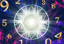 Матрица судьбы: разгадка вашего жизненного пути