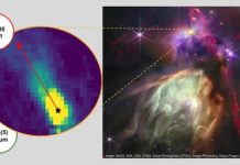 Телескоп «Джеймс Уэбб» обнаружил загадочное излучение, ставящее под сомнение теории о формировании звёзд
